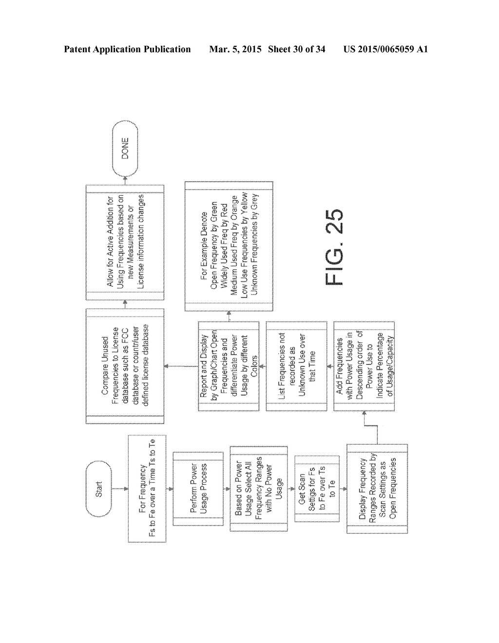 Systems, methods, and devices having databases for electronic spectrum     management - diagram, schematic, and image 31