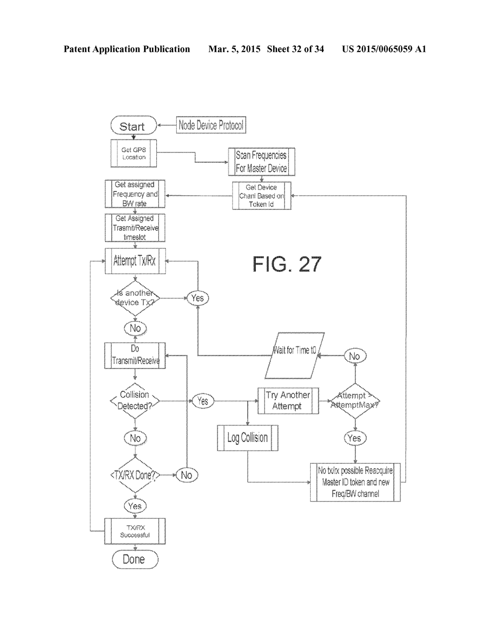 Systems, methods, and devices having databases for electronic spectrum     management - diagram, schematic, and image 33