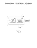 METHOD FOR TRANSMITTING NOTIFICATION INFORMATION AND ELECTRONIC DEVICE     THEREOF diagram and image