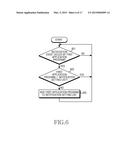 METHOD FOR TRANSMITTING NOTIFICATION INFORMATION AND ELECTRONIC DEVICE     THEREOF diagram and image