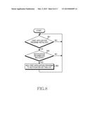 METHOD FOR TRANSMITTING NOTIFICATION INFORMATION AND ELECTRONIC DEVICE     THEREOF diagram and image