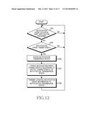 METHOD FOR TRANSMITTING NOTIFICATION INFORMATION AND ELECTRONIC DEVICE     THEREOF diagram and image