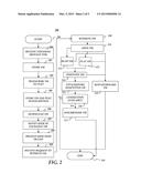 OFFLINE VOICEMAIL diagram and image