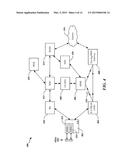 LINKING USER EQUIPMENT CONTEXTS ASSOCIATED WITH THE SAME PHYSICAL DEVICE diagram and image