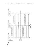 LINKING USER EQUIPMENT CONTEXTS ASSOCIATED WITH THE SAME PHYSICAL DEVICE diagram and image