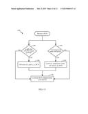 METHODS AND APPARATUS FOR IMPROVING CONNECTED MODE SEARCH diagram and image