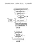 Communication Link Termination Indication Signal Method and Apparatus diagram and image