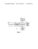 Communication Link Termination Indication Signal Method and Apparatus diagram and image