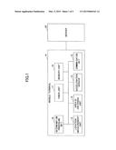 MOBILE TERMINAL AND BATTERY SAVING METHOD IN MOBILE COMMUNICATION SYSTEM diagram and image