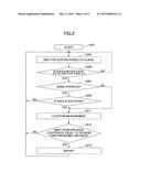 MOBILE TERMINAL AND BATTERY SAVING METHOD IN MOBILE COMMUNICATION SYSTEM diagram and image