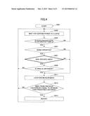 MOBILE TERMINAL AND BATTERY SAVING METHOD IN MOBILE COMMUNICATION SYSTEM diagram and image