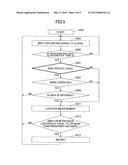 MOBILE TERMINAL AND BATTERY SAVING METHOD IN MOBILE COMMUNICATION SYSTEM diagram and image