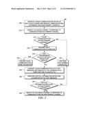 METHOD FOR OPERATING A RADIO COMMUNICATION DEVICE IN A MULTI-WATCH MODE diagram and image