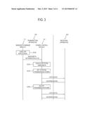 INFORMATION PROCESSING APPARATUS AND CONTROL METHOD THEREOF diagram and image