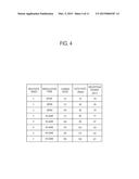 INFORMATION PROCESSING APPARATUS AND CONTROL METHOD THEREOF diagram and image