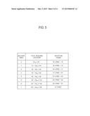 INFORMATION PROCESSING APPARATUS AND CONTROL METHOD THEREOF diagram and image