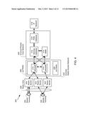 TRANSMIT ANTENNA SELECTION IN A MOBILE WIRELESS DEVICE diagram and image