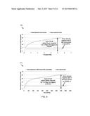 TRANSMIT ANTENNA SELECTION IN A MOBILE WIRELESS DEVICE diagram and image