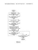 ELECTRONIC DEVICE AND METHOD OF EXPANDING FUNCTION IN ELECTRONIC DEVICE diagram and image