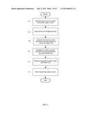 METHODS OF TRANSFERRING FUNDS IN A CASHLESS WAGERING SYSTEM diagram and image
