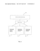 METHOD, APPARATUS, AND SYSTEM FOR GOLF PRODUCT RECONFIGURATION AND     SELECTION diagram and image