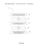 METHOD, APPARATUS, AND SYSTEM FOR GOLF PRODUCT RECONFIGURATION AND     SELECTION diagram and image