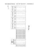 METHOD, APPARATUS, AND SYSTEM FOR GOLF PRODUCT RECONFIGURATION AND     SELECTION diagram and image