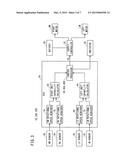 POWER TRANSMITTING APPARATUS diagram and image