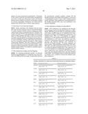 Epigenetic Signatures as Marker for Cardiomyopathies and Myocardial     Insufficiencies diagram and image