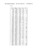 POLYPEPTIDE MARKERS FOR DIAGNOSIS AND ASSESSMENT OF HEART FAILURE diagram and image