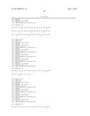 POLYPEPTIDE MARKERS FOR DIAGNOSIS AND ASSESSMENT OF HEART FAILURE diagram and image