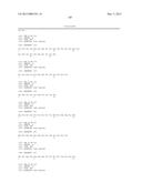 POLYPEPTIDE MARKERS FOR DIAGNOSIS AND ASSESSMENT OF HEART FAILURE diagram and image