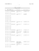 POLYPEPTIDE MARKERS FOR DIAGNOSIS AND ASSESSMENT OF HEART FAILURE diagram and image