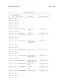 POLYPEPTIDE MARKERS FOR DIAGNOSIS AND ASSESSMENT OF HEART FAILURE diagram and image