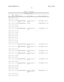 POLYPEPTIDE MARKERS FOR DIAGNOSIS AND ASSESSMENT OF HEART FAILURE diagram and image