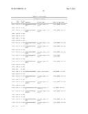 POLYPEPTIDE MARKERS FOR DIAGNOSIS AND ASSESSMENT OF HEART FAILURE diagram and image