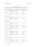 POLYPEPTIDE MARKERS FOR DIAGNOSIS AND ASSESSMENT OF HEART FAILURE diagram and image