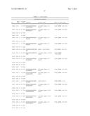 POLYPEPTIDE MARKERS FOR DIAGNOSIS AND ASSESSMENT OF HEART FAILURE diagram and image