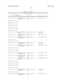 POLYPEPTIDE MARKERS FOR DIAGNOSIS AND ASSESSMENT OF HEART FAILURE diagram and image