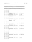 POLYPEPTIDE MARKERS FOR DIAGNOSIS AND ASSESSMENT OF HEART FAILURE diagram and image