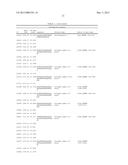 POLYPEPTIDE MARKERS FOR DIAGNOSIS AND ASSESSMENT OF HEART FAILURE diagram and image