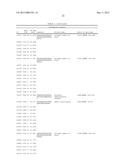 POLYPEPTIDE MARKERS FOR DIAGNOSIS AND ASSESSMENT OF HEART FAILURE diagram and image