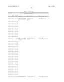 POLYPEPTIDE MARKERS FOR DIAGNOSIS AND ASSESSMENT OF HEART FAILURE diagram and image