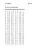 POLYPEPTIDE MARKERS FOR DIAGNOSIS AND ASSESSMENT OF HEART FAILURE diagram and image