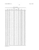 POLYPEPTIDE MARKERS FOR DIAGNOSIS AND ASSESSMENT OF HEART FAILURE diagram and image