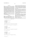 POLYPEPTIDE MARKERS FOR DIAGNOSIS AND ASSESSMENT OF HEART FAILURE diagram and image