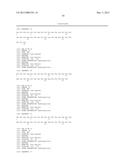 POLYPEPTIDE MARKERS FOR DIAGNOSIS AND ASSESSMENT OF HEART FAILURE diagram and image