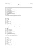 POLYPEPTIDE MARKERS FOR DIAGNOSIS AND ASSESSMENT OF HEART FAILURE diagram and image