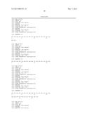 POLYPEPTIDE MARKERS FOR DIAGNOSIS AND ASSESSMENT OF HEART FAILURE diagram and image