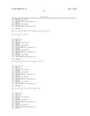 POLYPEPTIDE MARKERS FOR DIAGNOSIS AND ASSESSMENT OF HEART FAILURE diagram and image